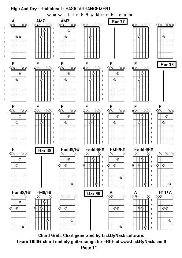 Chord Grids Chart of chord melody fingerstyle guitar song-High And Dry - Radiohead - BASIC ARRANGEMENT,generated by LickByNeck software.